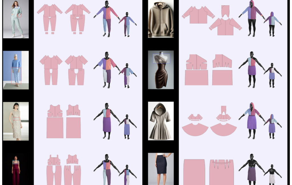 AI assisted clothing design